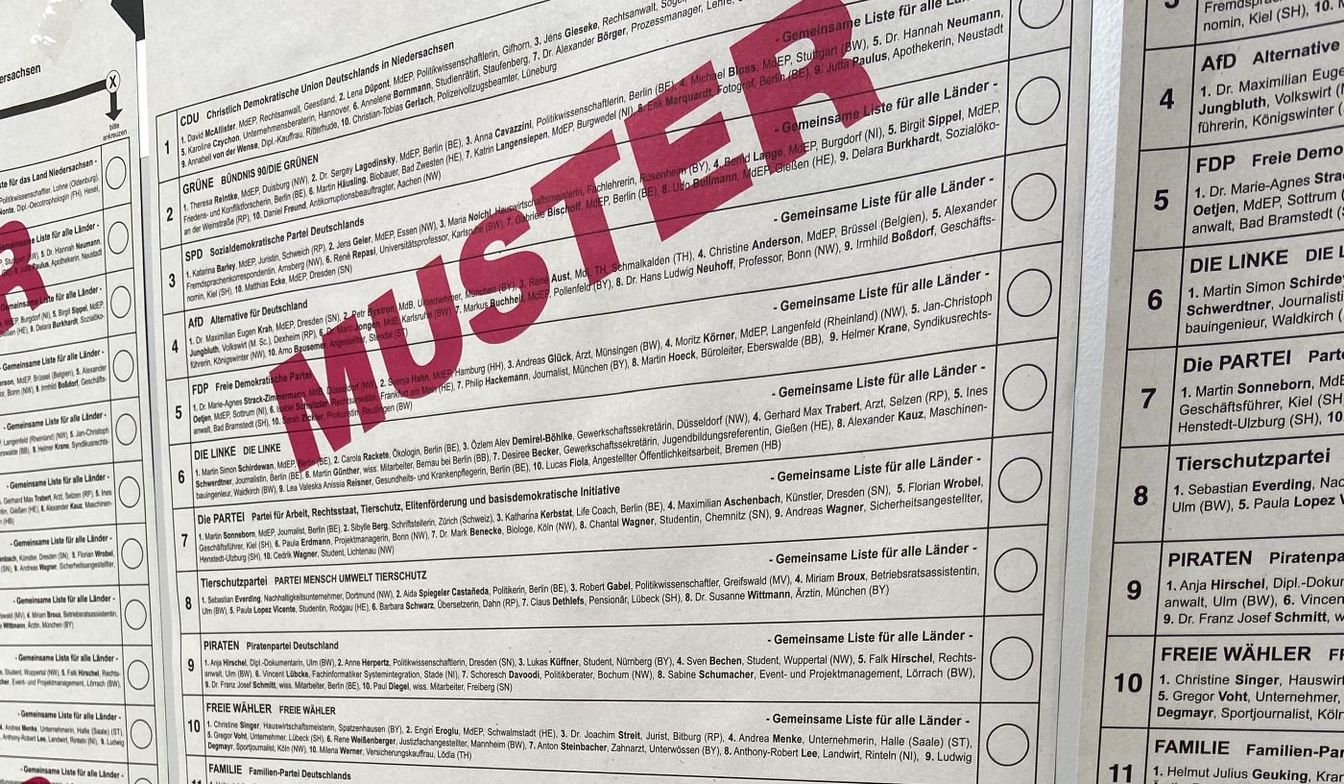 Europawahl in der Region – Wahlbericht zu den Kommunen ist online